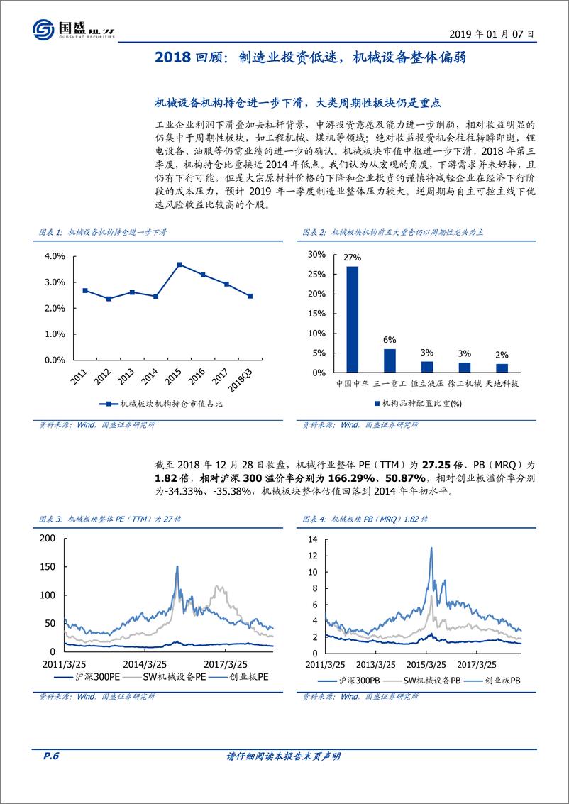 《机械设备行业2019年行业年度策略：基建托底，成长再启-20190107-国盛证券-65页》 - 第7页预览图