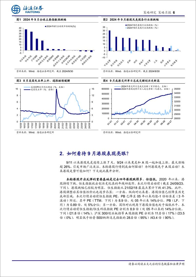 《策略月报：如何看待近期港股表现亮眼？-241010-海通证券-11页》 - 第6页预览图