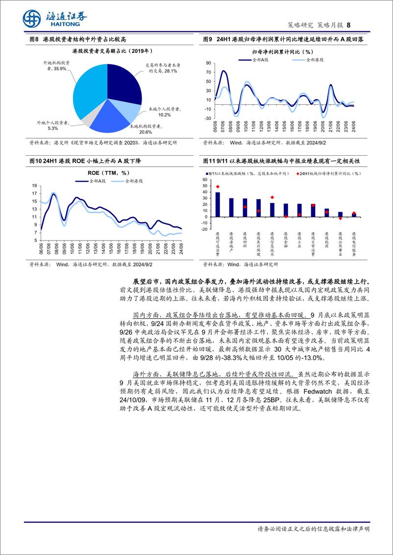 《策略月报：如何看待近期港股表现亮眼？-241010-海通证券-11页》 - 第8页预览图