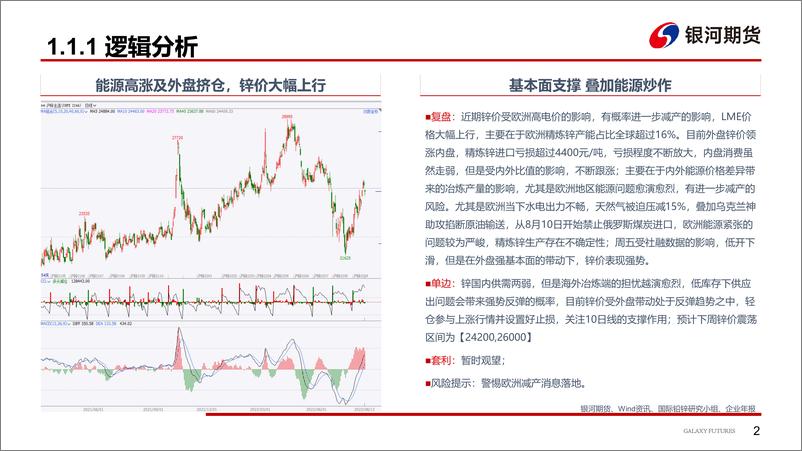 《能源持续助推锌价，社融走弱锌价高位回落-20220815-银河期货-32页》 - 第4页预览图