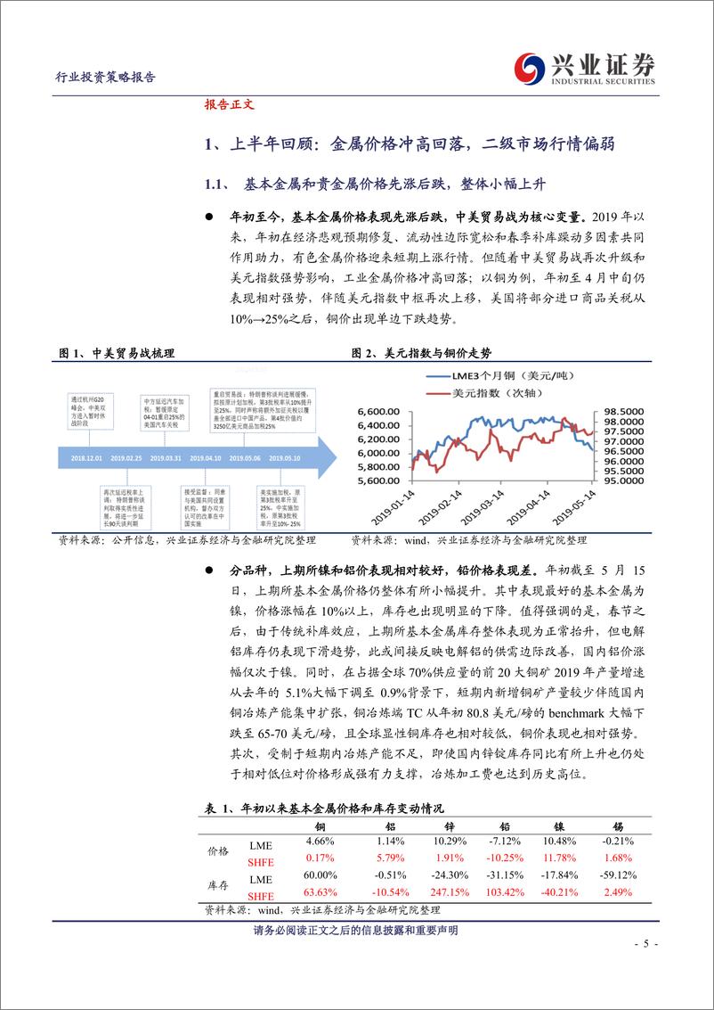 《2019年有色金属行业中期策略报告：信心仍待修复，找寻确定性-20190610-兴业证券-48页》 - 第6页预览图