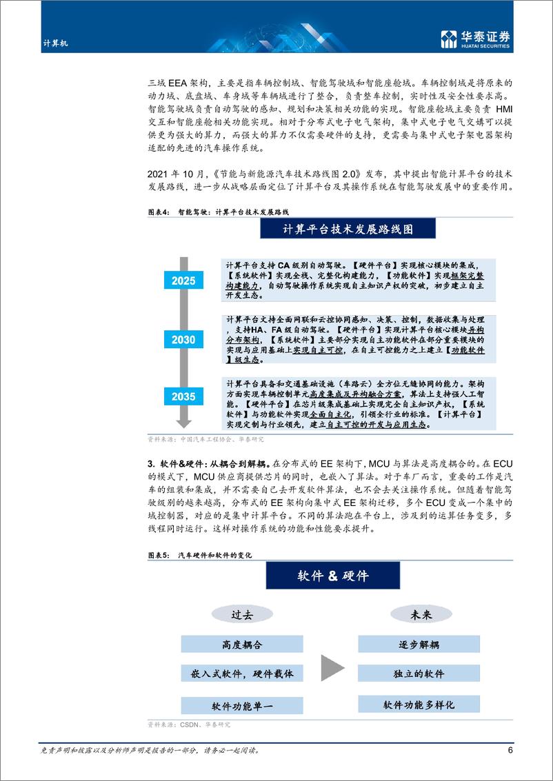 《操作系统：汽车软件化的起点-华泰证券-2022.5.29-81页》 - 第7页预览图