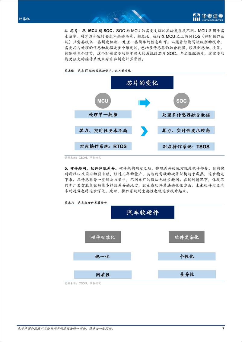 《操作系统：汽车软件化的起点-华泰证券-2022.5.29-81页》 - 第8页预览图