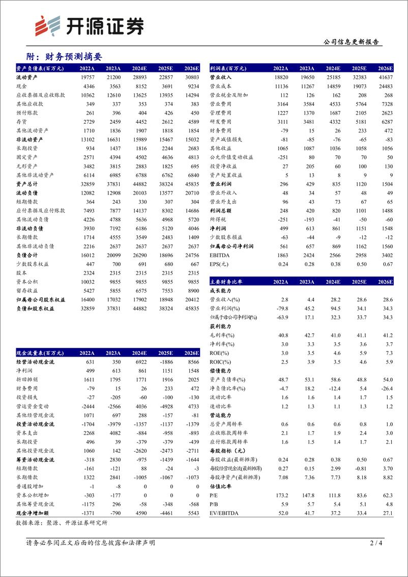 《202405月更新-2024Q1收入较快增长，星火大模型持续升级》 - 第2页预览图