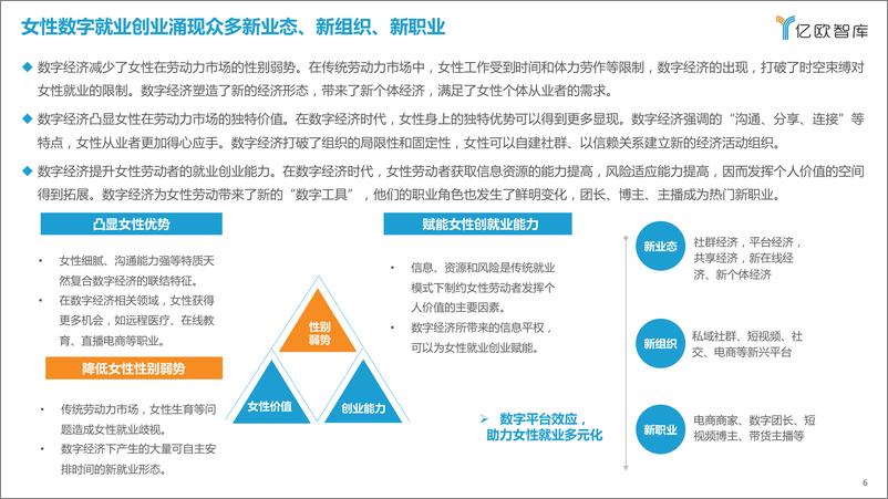 《亿欧智库：2022中国女性数字平台就业发展报告-34页》 - 第7页预览图