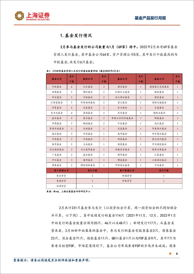 《2022年2月新基金发行报告：新发市场进入三年低潮期，基金公司纷纷布局稳健类产品-20220310-上海证券-17页》 - 第5页预览图