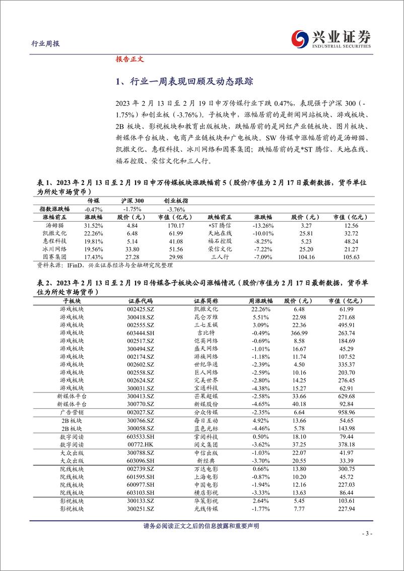 《传媒行业周报：产业年会重估游戏价值，风向转好板块持续回暖-20230219-兴业证券-21页》 - 第3页预览图