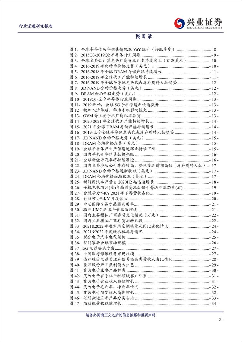 《电子行业：景气逐渐筑底，静待拐点到来-20230206-兴业证券-107页》 - 第4页预览图