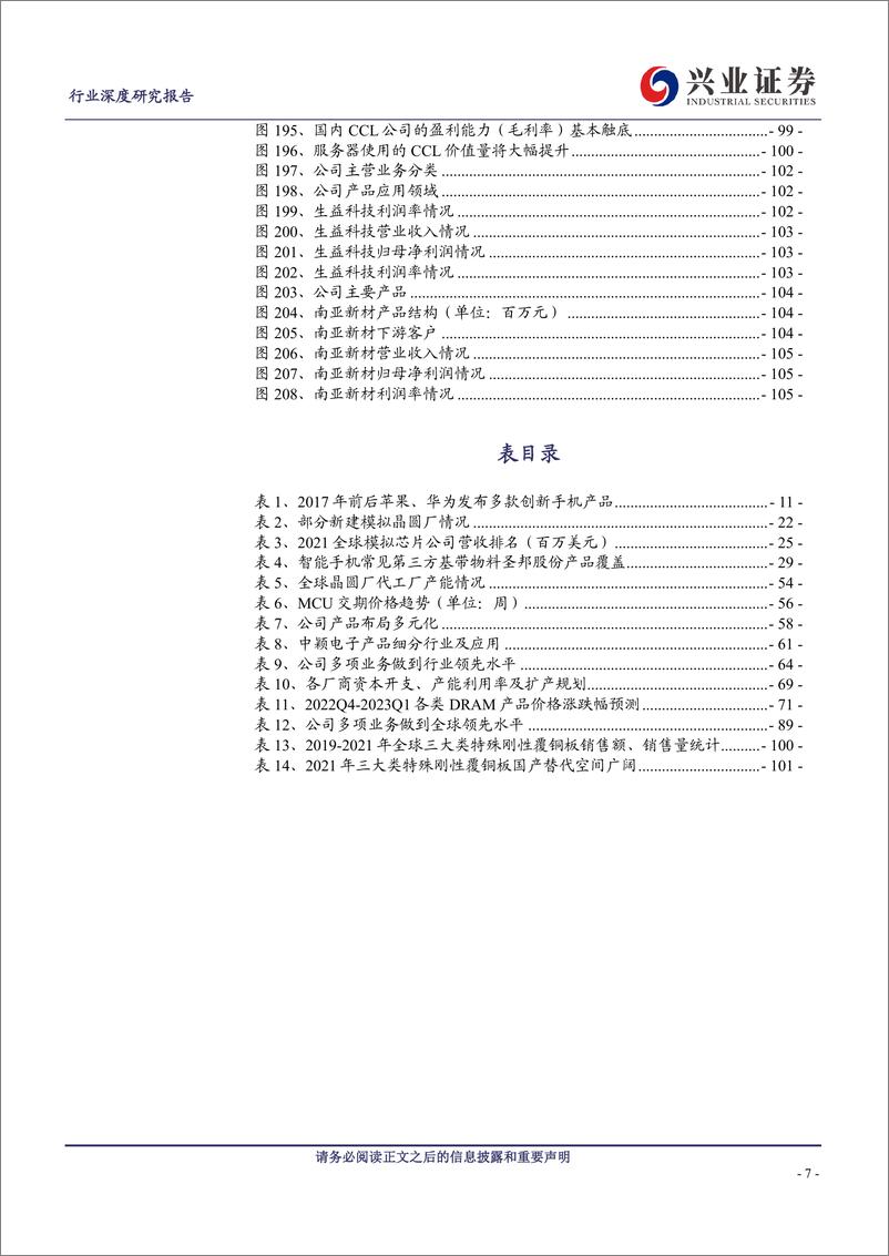 《电子行业：景气逐渐筑底，静待拐点到来-20230206-兴业证券-107页》 - 第8页预览图