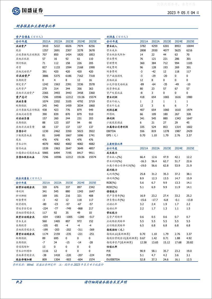 《国盛证券-雅克科技(002409)AI驱动HBM放量，前驱体龙头迎崭新机遇-230504》 - 第2页预览图