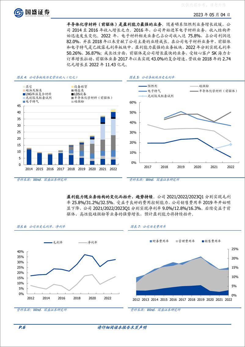 《国盛证券-雅克科技(002409)AI驱动HBM放量，前驱体龙头迎崭新机遇-230504》 - 第6页预览图