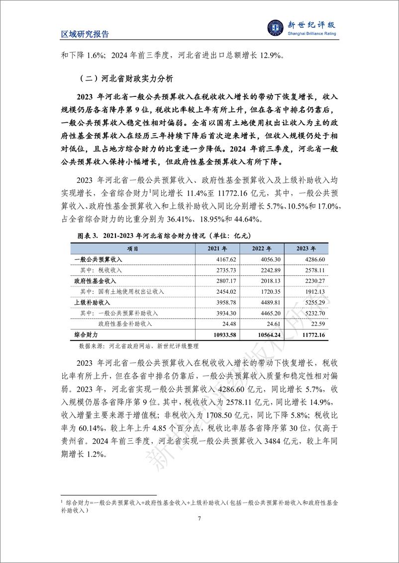 《河北省及下辖各市经济财政实力与债务研究（2024）-24页》 - 第7页预览图