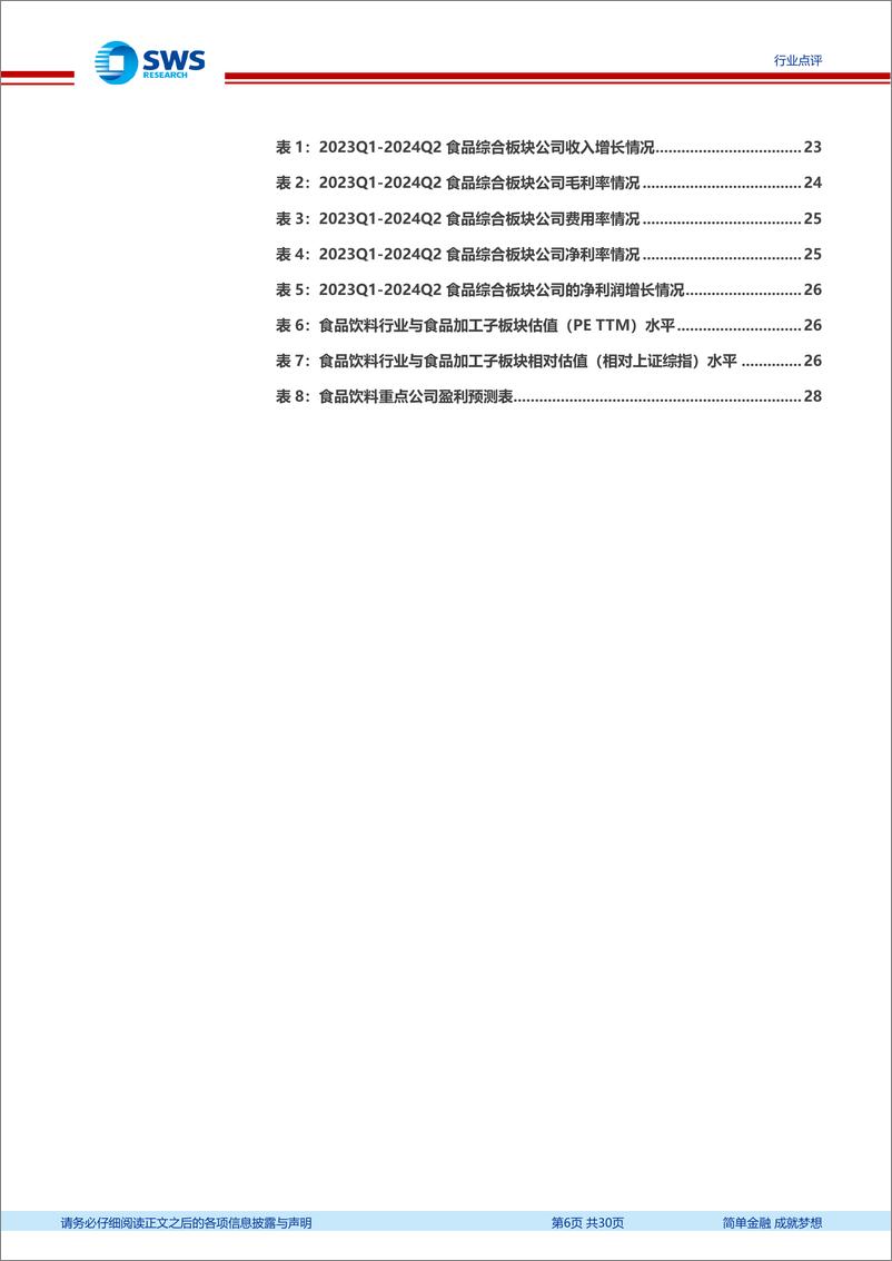 《食品饮料行业大众食品2024年半年报总结：整体需求承压成本和品类红利是亮点-240901-申万宏源-30页》 - 第6页预览图