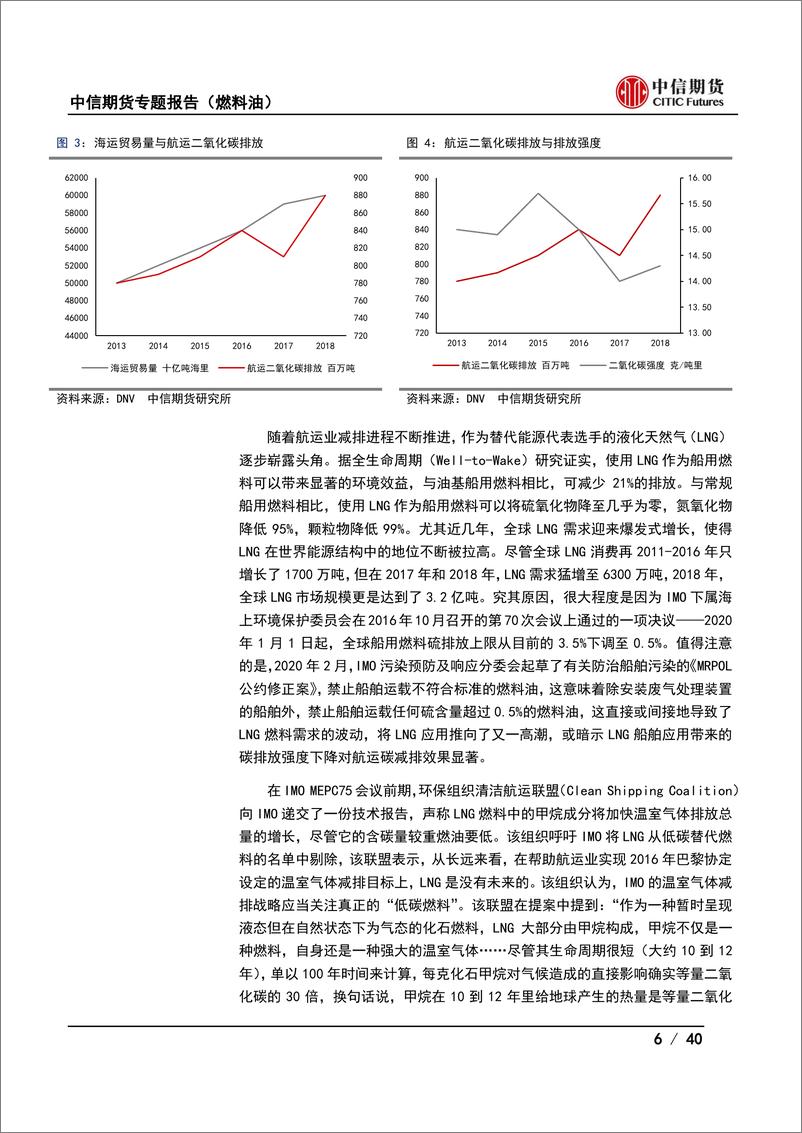 《航运碳中和：碳中和政策对航运市场影响（二）-20220912-中信期货-40页》 - 第7页预览图