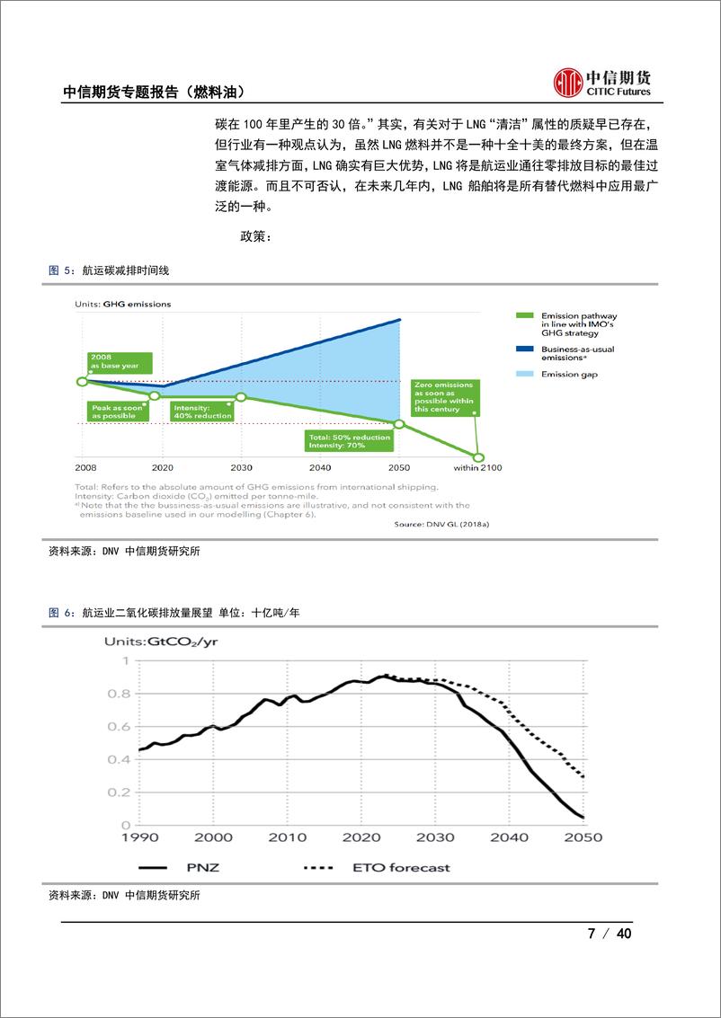 《航运碳中和：碳中和政策对航运市场影响（二）-20220912-中信期货-40页》 - 第8页预览图