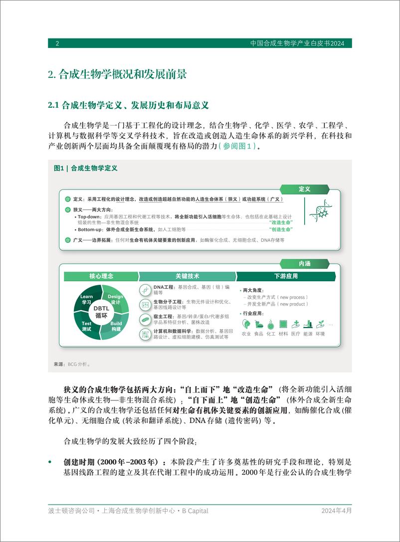 《中国合成生物学产业白皮书2024-BCG&上海合成生物创新中心&B Capital-2024.4-44页》 - 第4页预览图