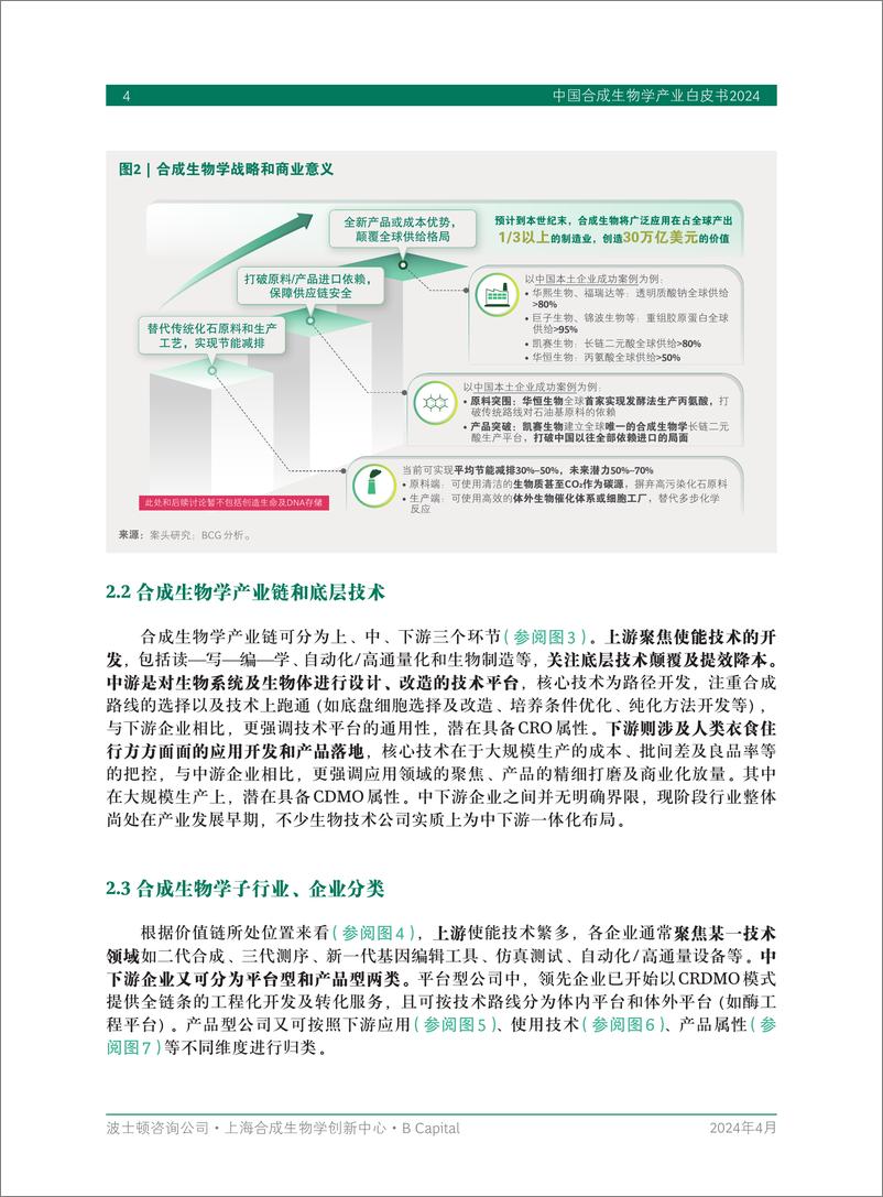 《中国合成生物学产业白皮书2024-BCG&上海合成生物创新中心&B Capital-2024.4-44页》 - 第6页预览图