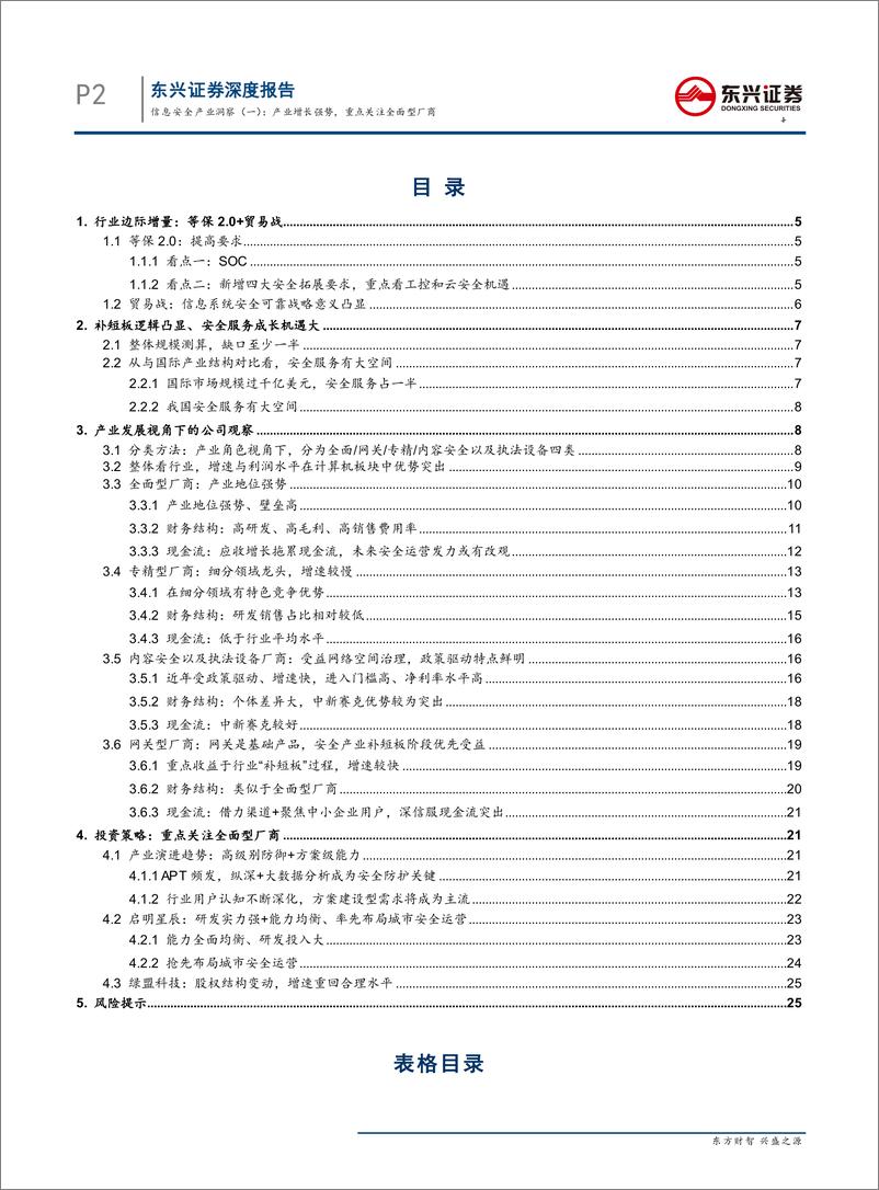 《计算机行业深度报告之信息安全产业洞察（一）：产业增长强势，重点关注全面型厂商-20190830-东兴证券-28页》 - 第3页预览图