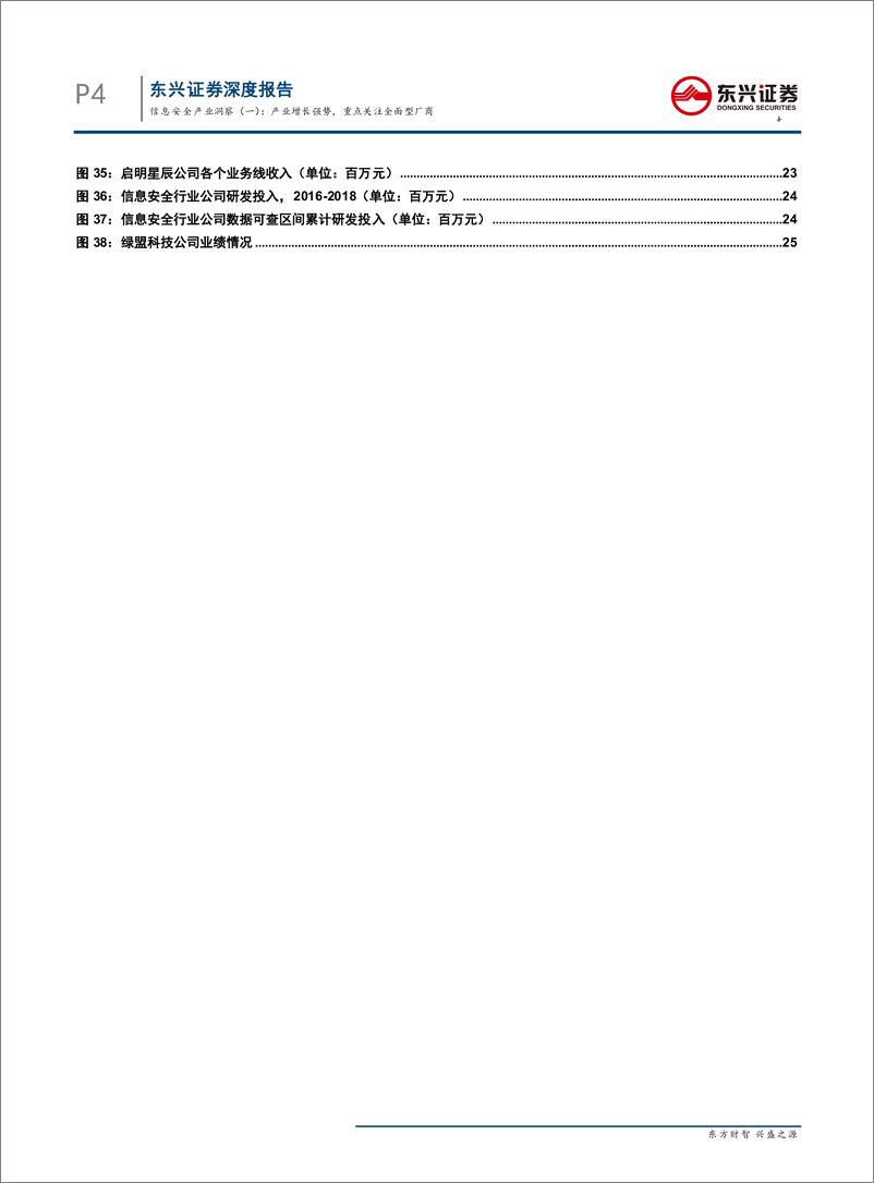 《计算机行业深度报告之信息安全产业洞察（一）：产业增长强势，重点关注全面型厂商-20190830-东兴证券-28页》 - 第5页预览图