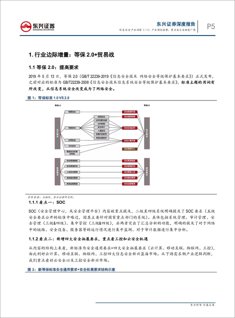 《计算机行业深度报告之信息安全产业洞察（一）：产业增长强势，重点关注全面型厂商-20190830-东兴证券-28页》 - 第6页预览图