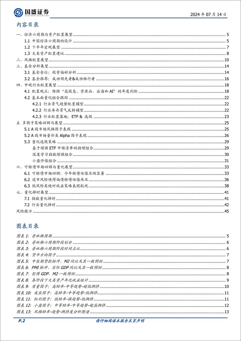 《国盛证券-量化专题报告：2024年度金融工程中期策略展望》 - 第2页预览图