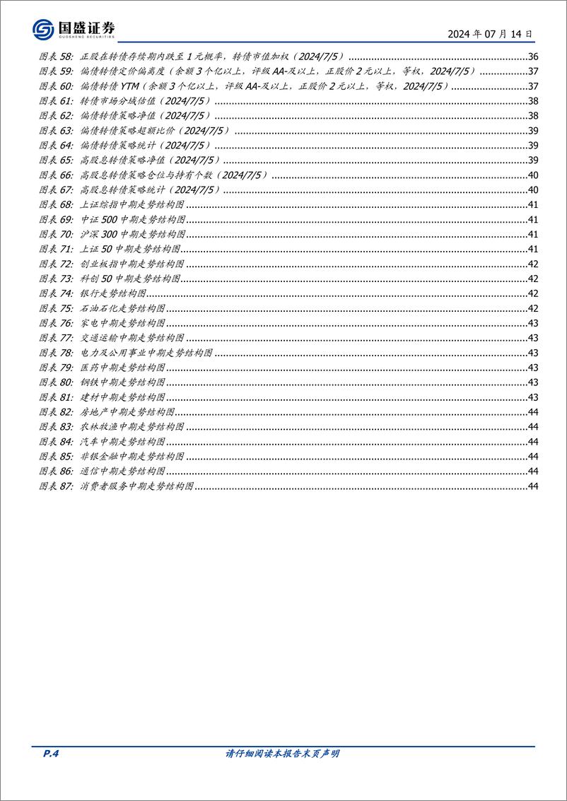 《国盛证券-量化专题报告：2024年度金融工程中期策略展望》 - 第4页预览图