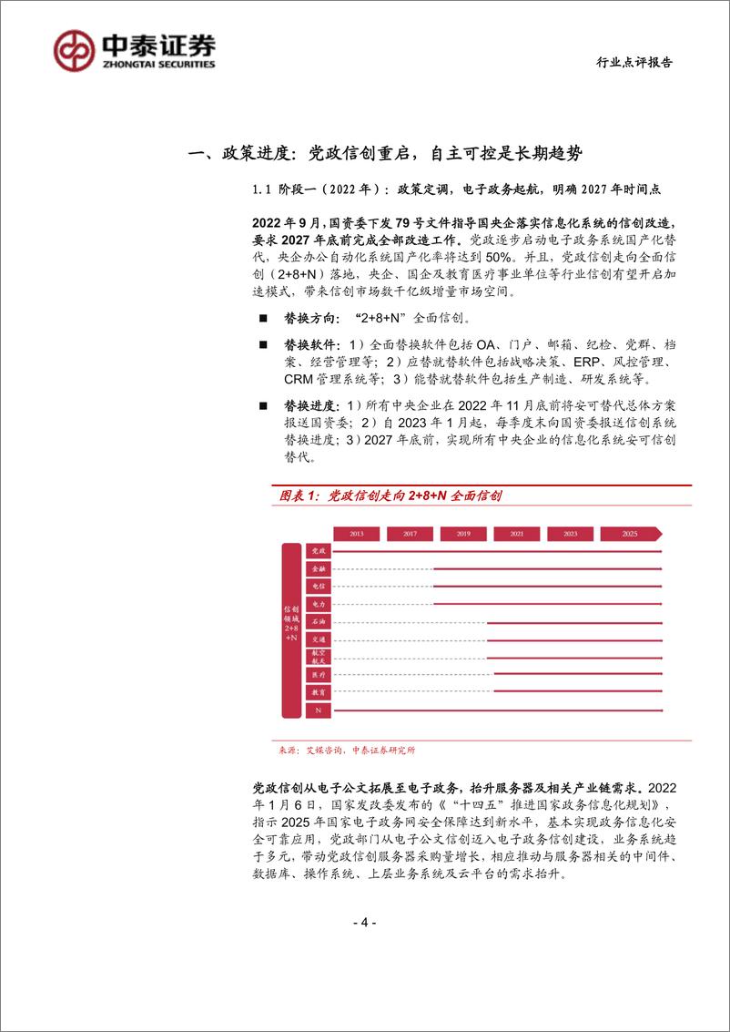 《计算机行业-科技：党政信创重启，自主可控步入深水区-240901-中泰证券-17页》 - 第4页预览图