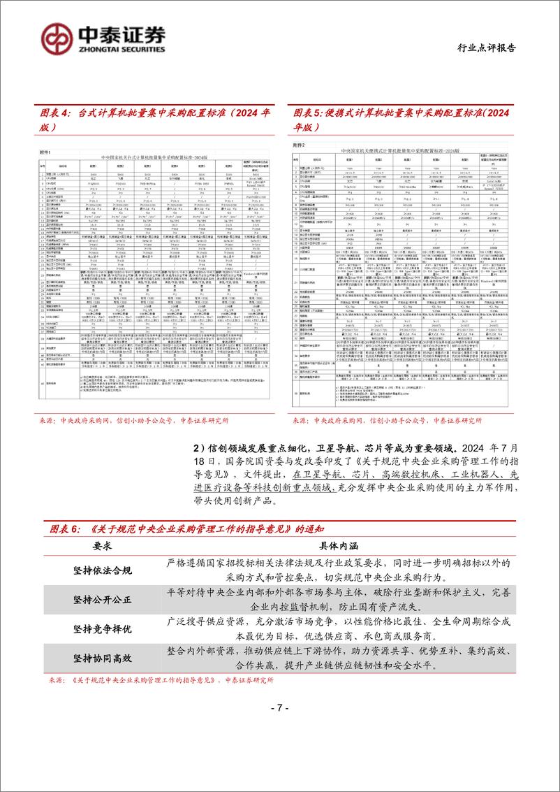 《计算机行业-科技：党政信创重启，自主可控步入深水区-240901-中泰证券-17页》 - 第7页预览图