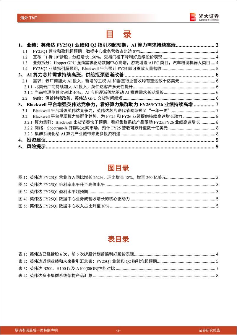 《英伟达(NVDA.US)FY25Q1业绩点评：Q1业绩和Q2指引超预期，B系列加快出货、预计FY25贡献显著-240524-光大证券-10页》 - 第2页预览图