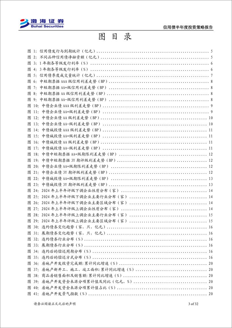 《信用债2024年下半年投资策略：顺应大趋势，保持策略的灵活性-240628-渤海证券-32页》 - 第3页预览图