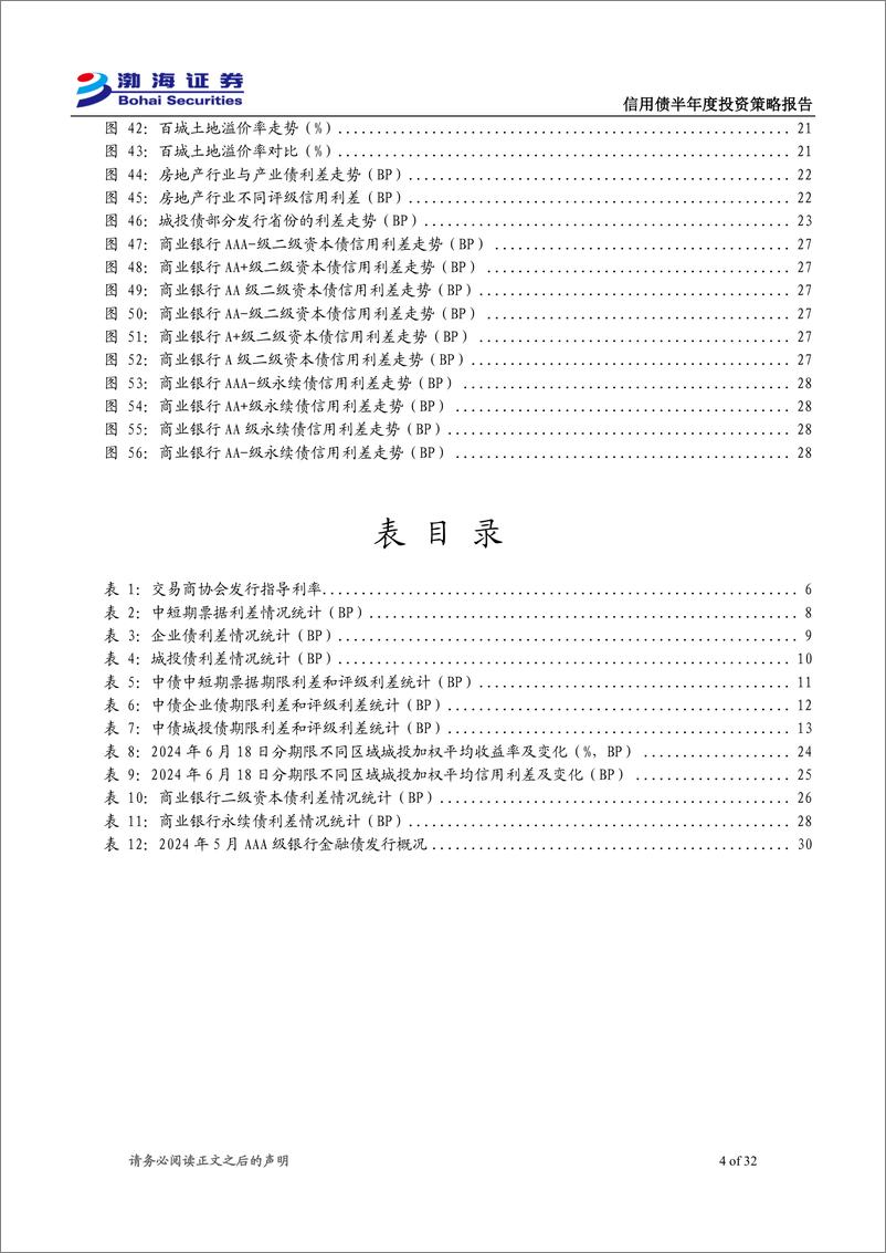 《信用债2024年下半年投资策略：顺应大趋势，保持策略的灵活性-240628-渤海证券-32页》 - 第4页预览图