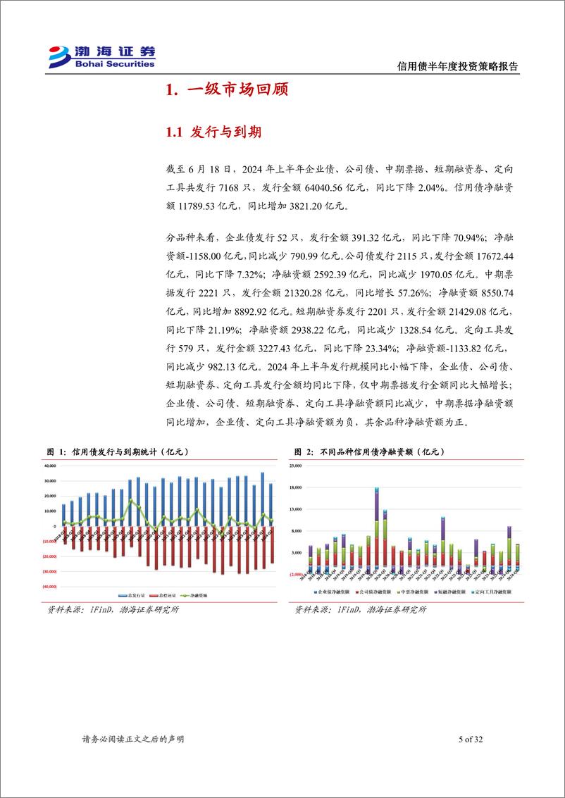 《信用债2024年下半年投资策略：顺应大趋势，保持策略的灵活性-240628-渤海证券-32页》 - 第5页预览图