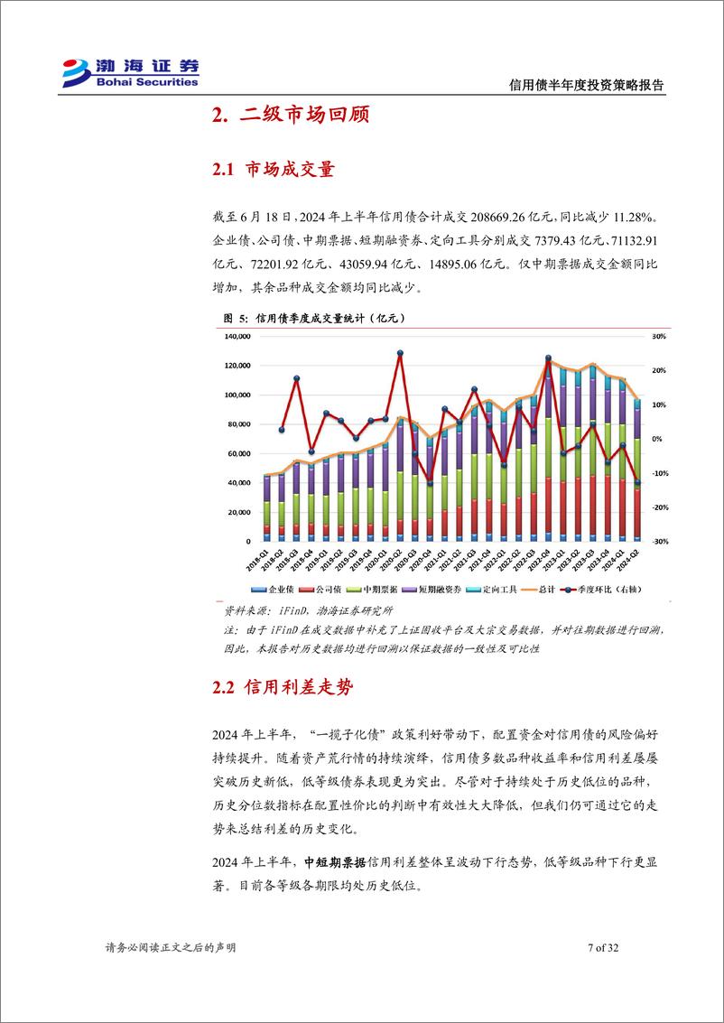 《信用债2024年下半年投资策略：顺应大趋势，保持策略的灵活性-240628-渤海证券-32页》 - 第7页预览图