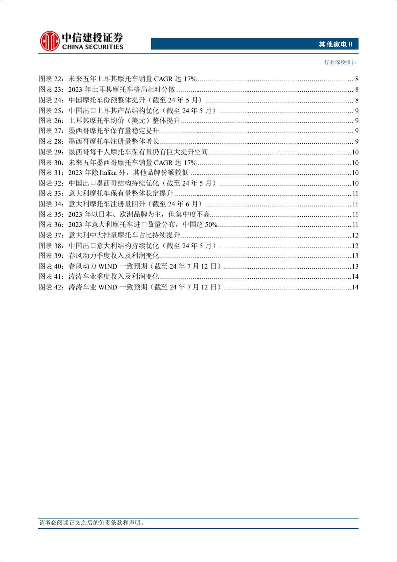 《其他家电行业摩托车2024年中期投资策略：如何看待出口的可持续性？-240714-中信建投-20页》 - 第3页预览图