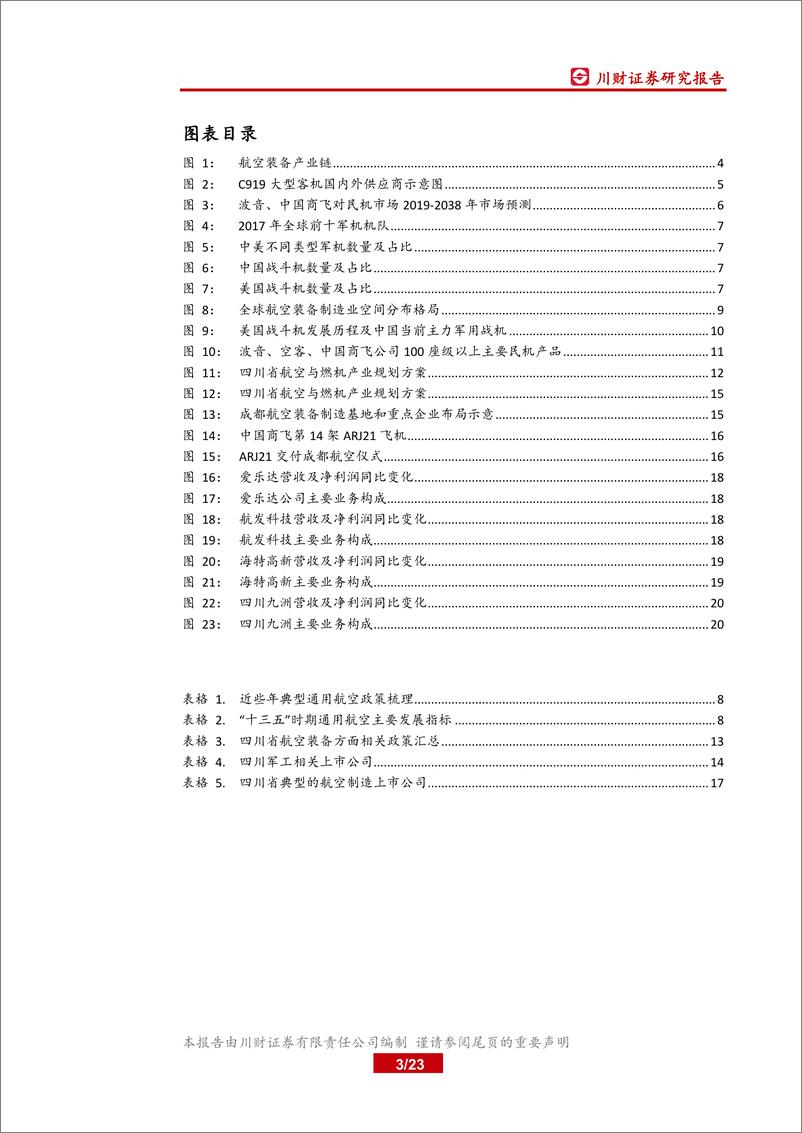 《军工行业深度报告：航空制造工业强省，打造西南新增长极-20191119-川财证券-23页》 - 第4页预览图