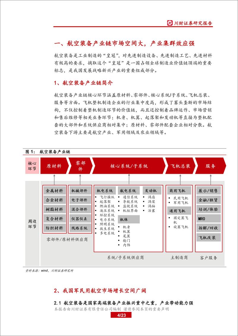 《军工行业深度报告：航空制造工业强省，打造西南新增长极-20191119-川财证券-23页》 - 第5页预览图