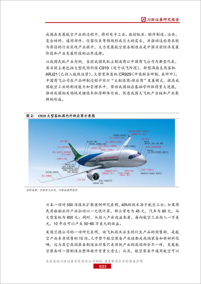 《军工行业深度报告：航空制造工业强省，打造西南新增长极-20191119-川财证券-23页》 - 第6页预览图