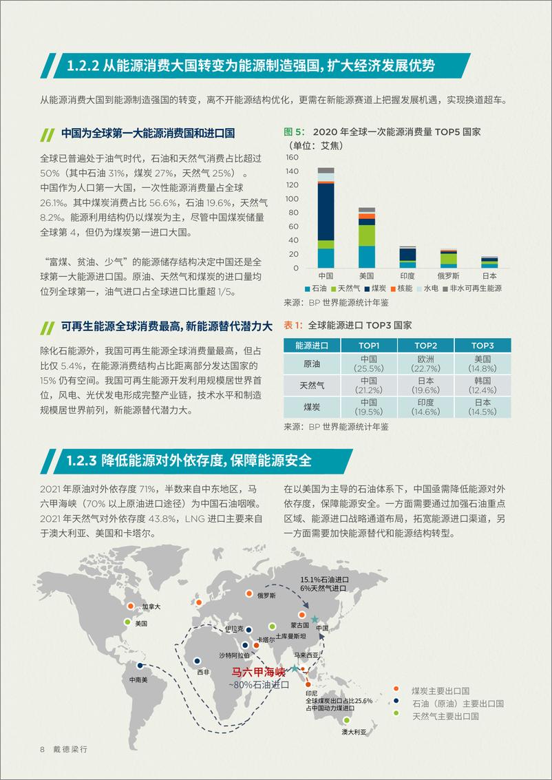 《2024中国储能（含动力电池）产业集群发展白皮书-戴德梁行&中国电池工业协会-2024.4-58页》 - 第8页预览图