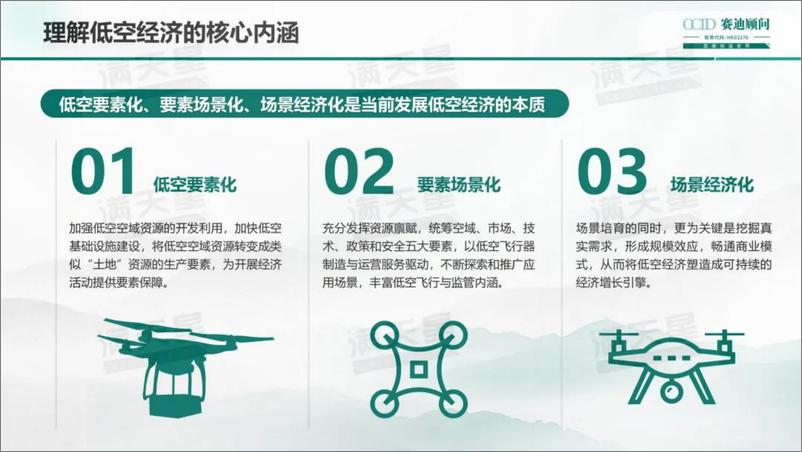 《中国低空经济发展研究报告（2024）-赛迪研究院》 - 第4页预览图