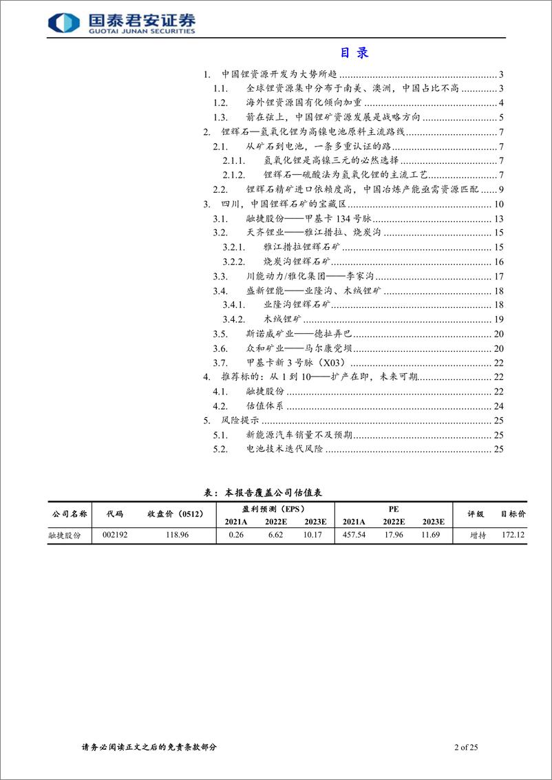 《四川锂矿行业首次覆盖：睡狮渐醒，核心锂矿价值有望重估-20220515-国泰君安-28页》 - 第3页预览图