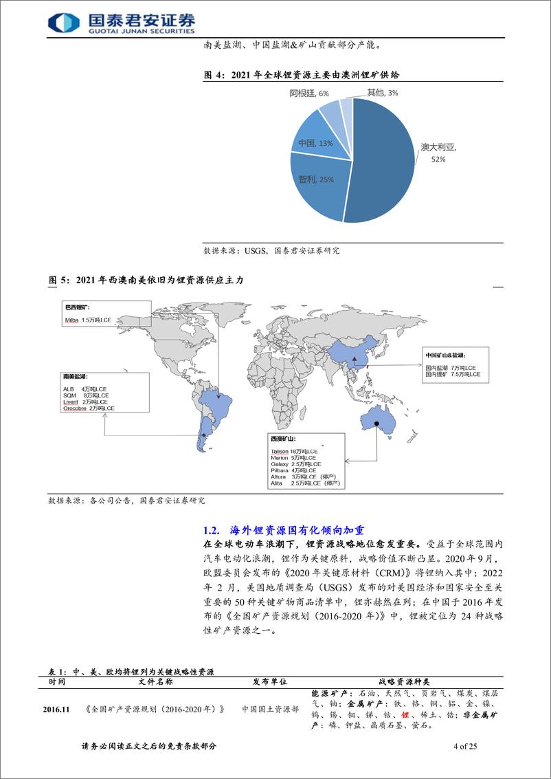 《四川锂矿行业首次覆盖：睡狮渐醒，核心锂矿价值有望重估-20220515-国泰君安-28页》 - 第5页预览图