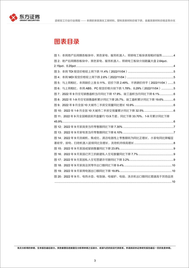 《造纸轻工行业地产后周期产业链数据每周速递：本周软体家具化工原材料、塑料类原材料价格下跌，金属类原材料价格走势分化》 - 第3页预览图