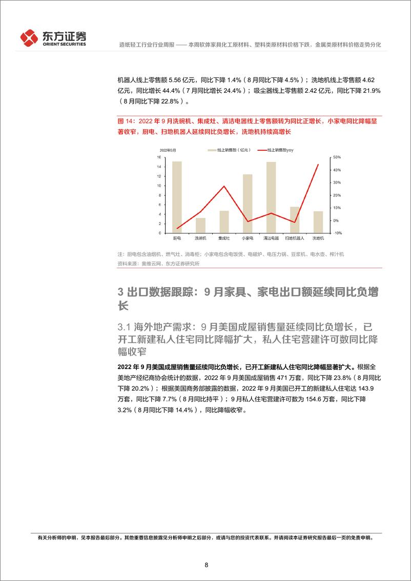 《造纸轻工行业地产后周期产业链数据每周速递：本周软体家具化工原材料、塑料类原材料价格下跌，金属类原材料价格走势分化》 - 第8页预览图