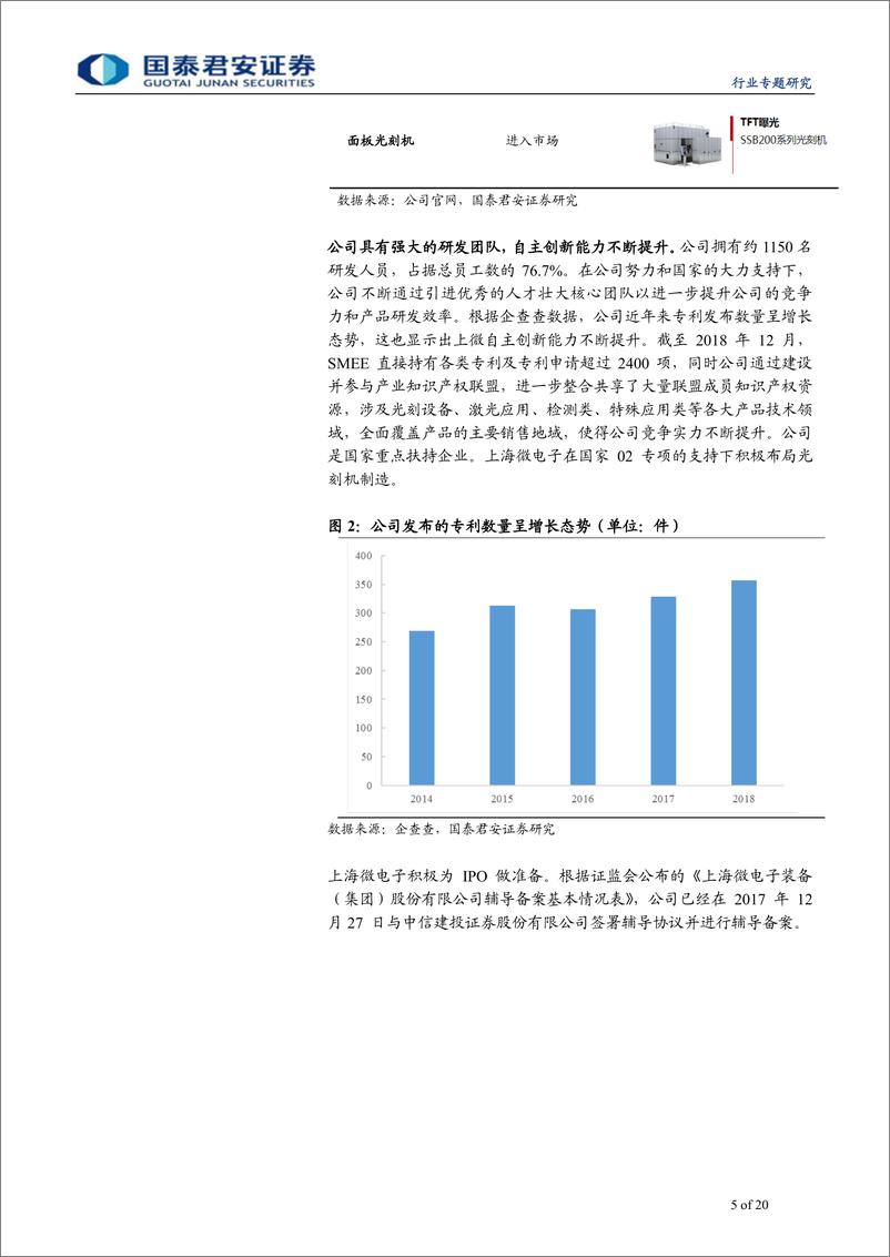 《电子元器件行业半导体设备国产化系列跟踪：上海微电子~对接市场补国产光刻缺口，砥砺前行促企业创新发展-20190411-国泰君安-20页》 - 第6页预览图