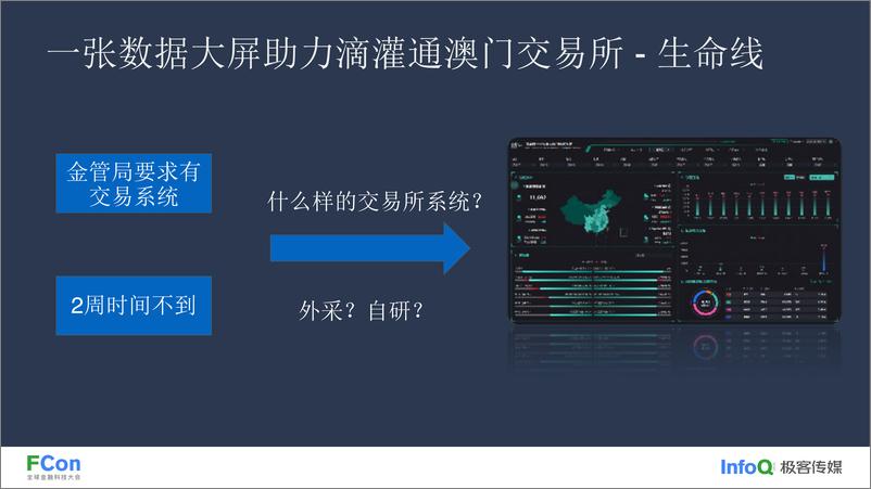 《2024年低成本数字化思维赋能收入分成新模式报告》 - 第3页预览图