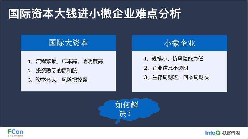 《2024年低成本数字化思维赋能收入分成新模式报告》 - 第7页预览图