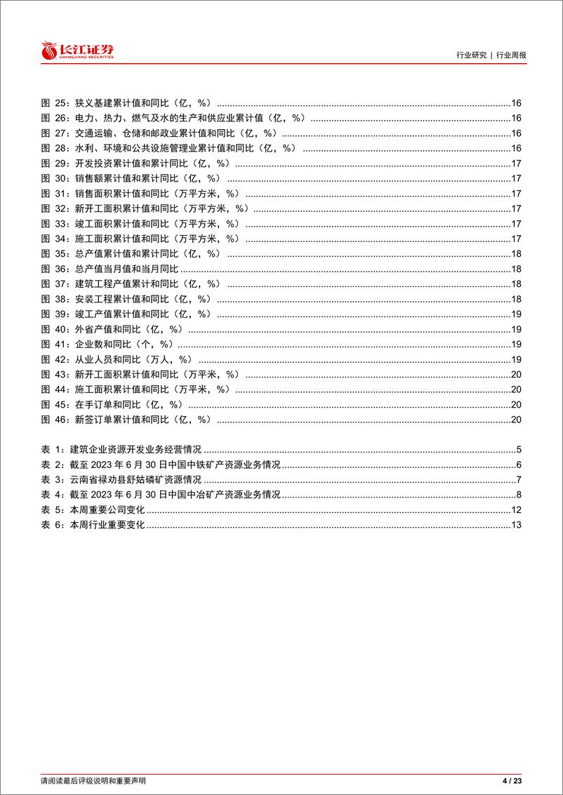 《建筑与工程行业：关注开展矿产资源业务的建筑企业-240311-长江证券-23页》 - 第4页预览图