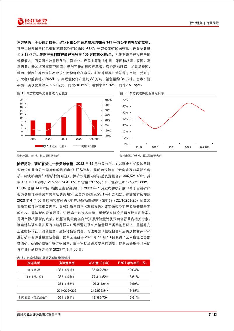 《建筑与工程行业：关注开展矿产资源业务的建筑企业-240311-长江证券-23页》 - 第7页预览图