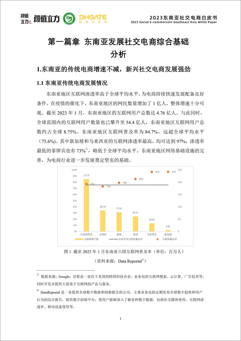 《2023东南亚社交电商白皮书》 - 第5页预览图