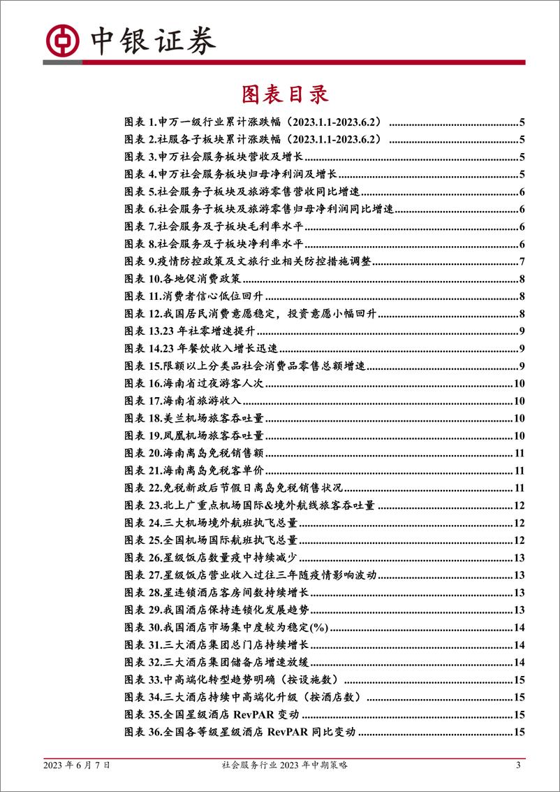 《社会服务行业2023年中期策略：场景消费有望延续恢复态势，关注高景气度行业龙头-20230607-中银国际-34页》 - 第4页预览图